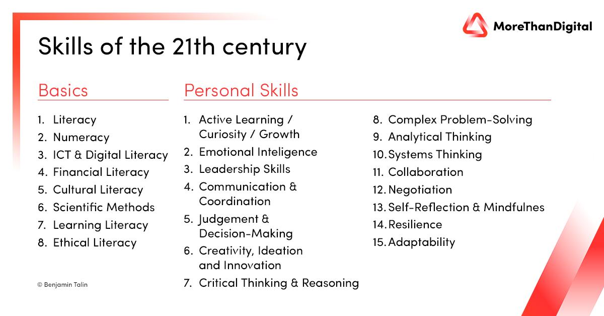 23 Skills Of The Future Important Skills For The Jobs Of 21th Century