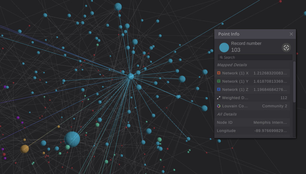 Examples of Edges in Network Graphs - Illustrating Data Relationships