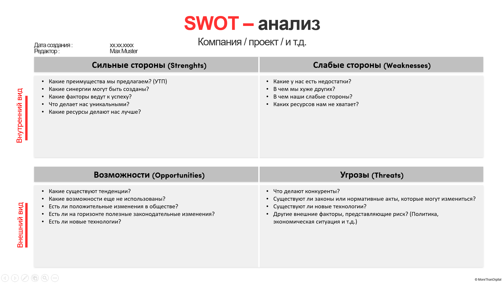 Свот анализ экологического проекта