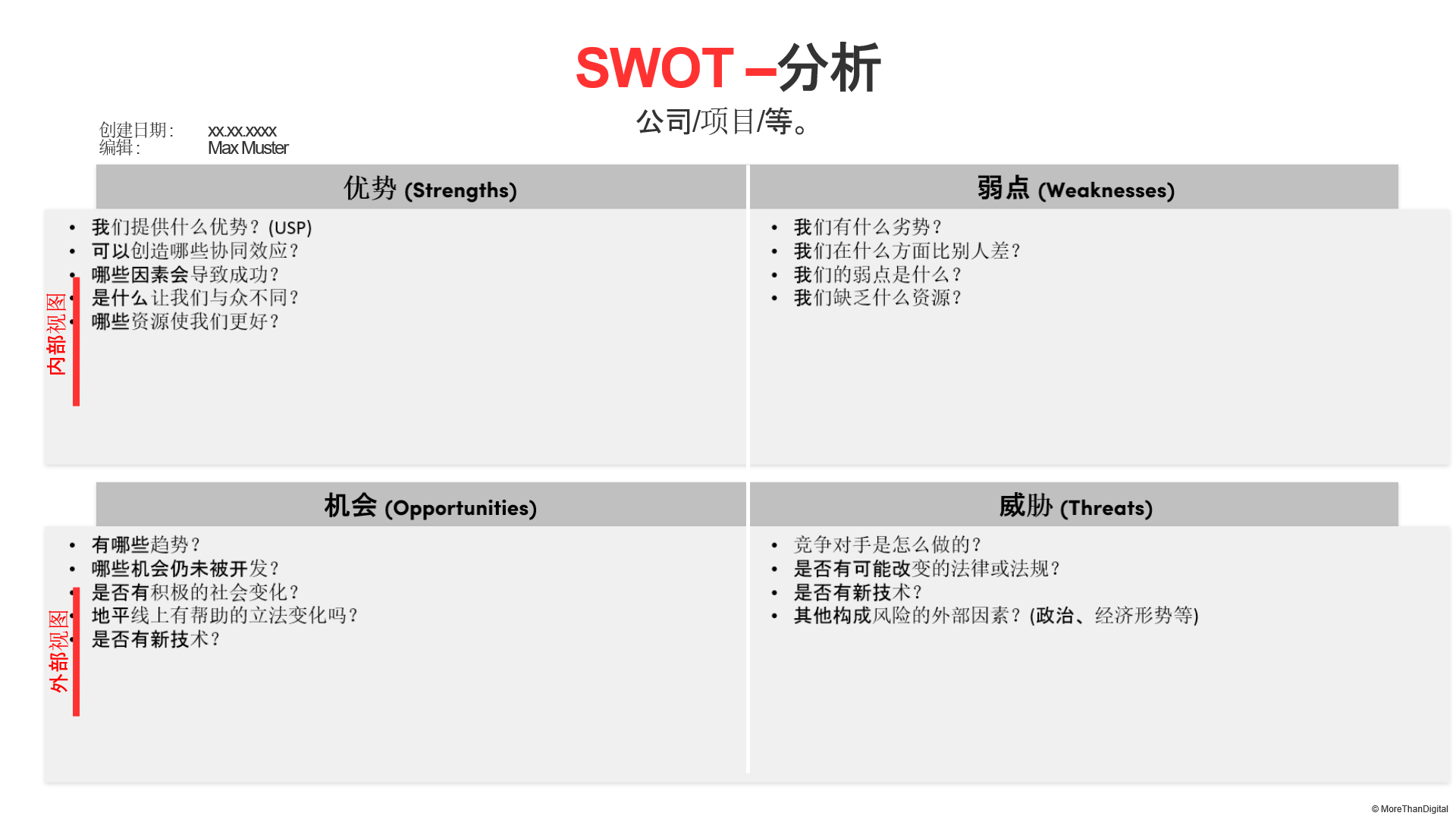 下载SWOT分析的PPT模板