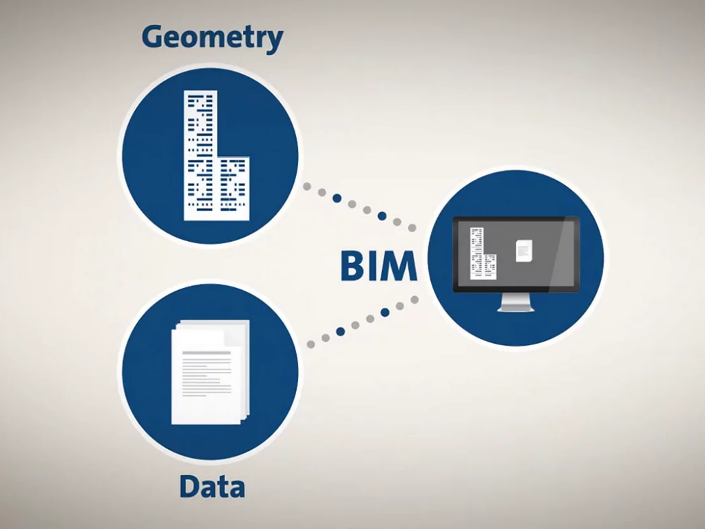 BIM in zwei Worten - Geometrie + Daten